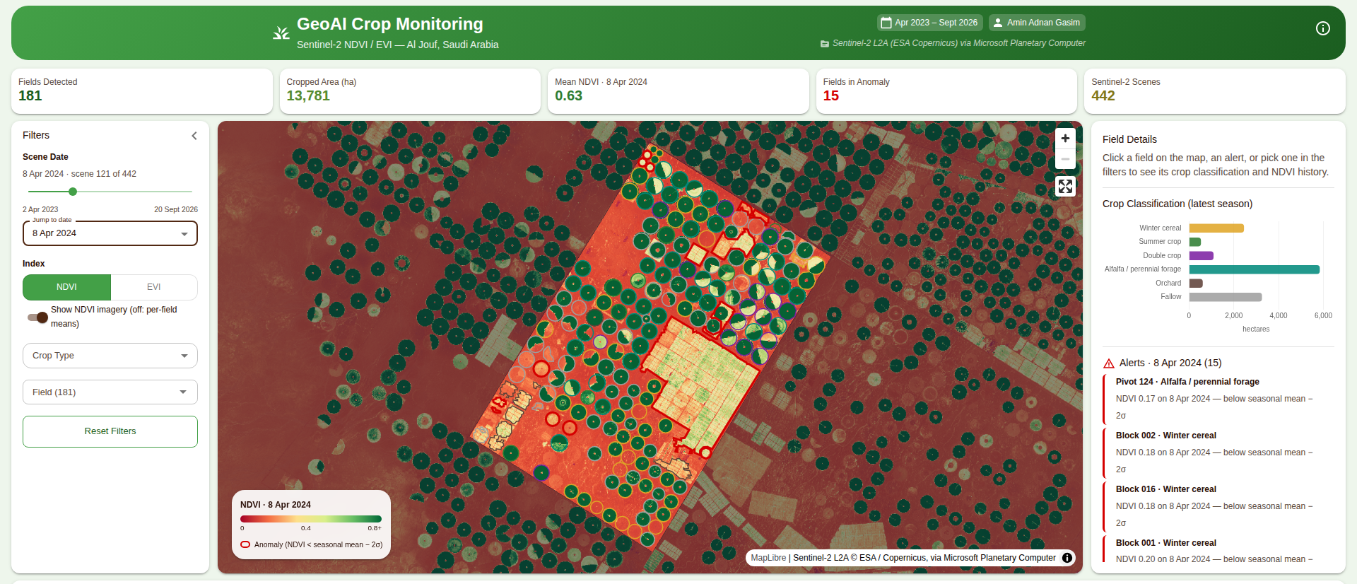 GeoAI Crop Monitoring