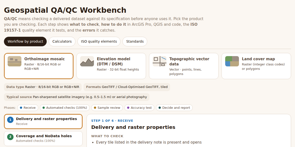 Geospatial QA/QC Workbench